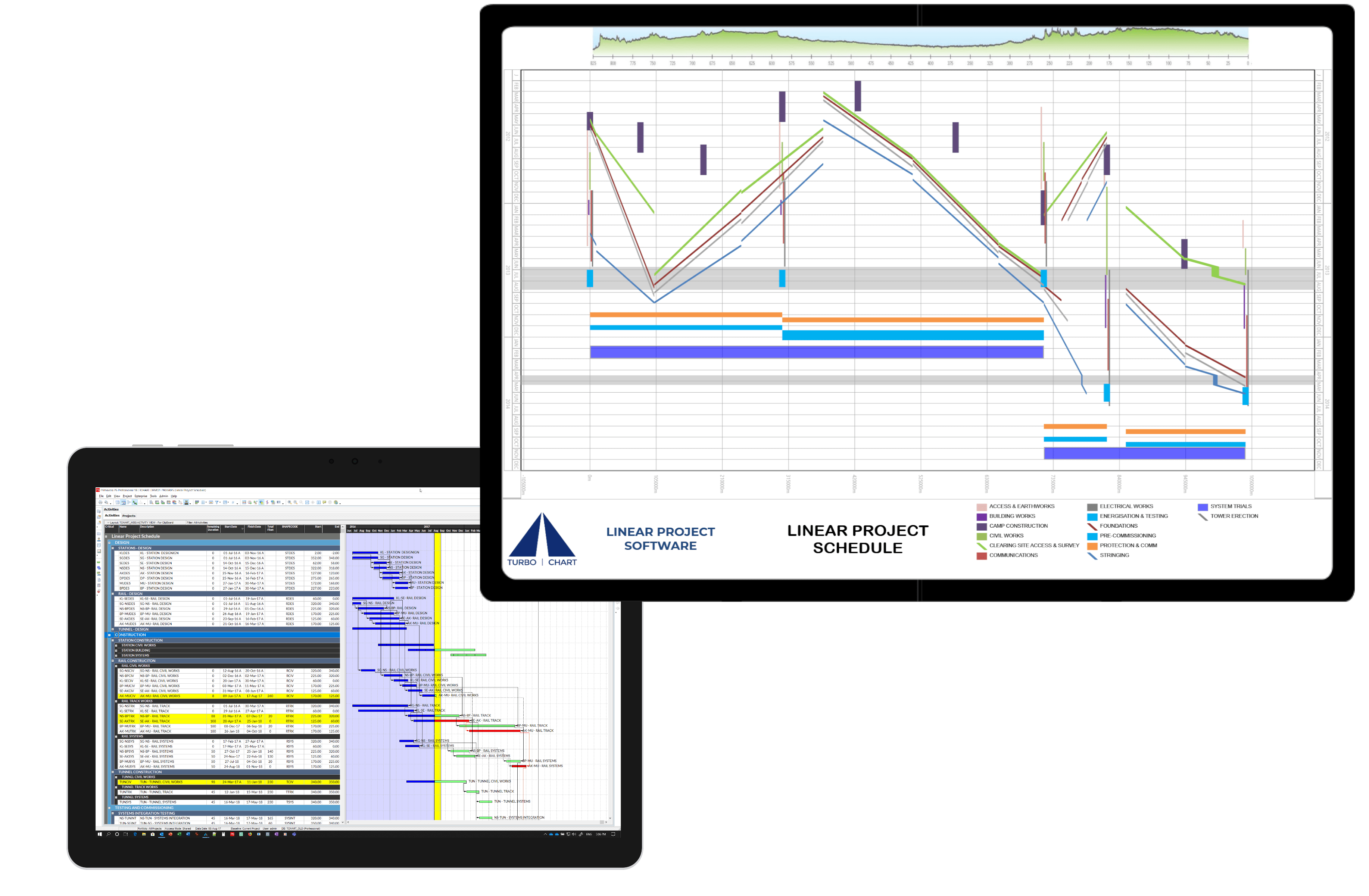 Turbo Chart Linear Project Software Linkedin - Sunset Art Collection - 4K Quality